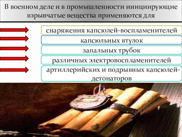 В военном деле и в промышленности инициирующие взрывчатые вещества применяются для