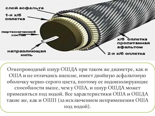 Огнепроводный шнур ОШДА при таком же диаметре, как и ОША и