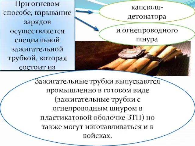 При огневом способе, взрывание зарядов осуществляется специальной зажигательной трубкой, которая состоит