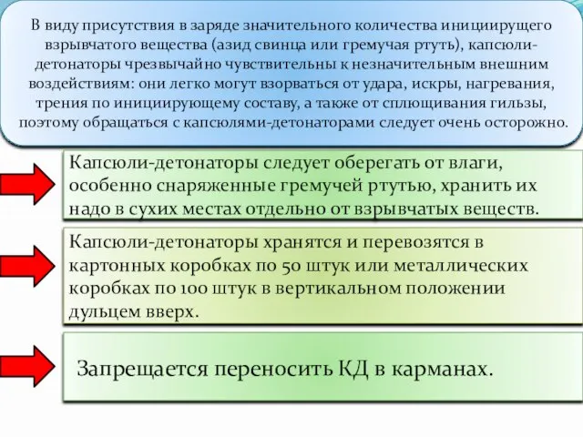 В виду присутствия в заряде значительного количества инициирущего взрывчатого вещества (азид