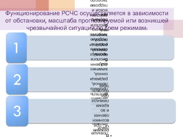 Функционирование РСЧС осуществляется в зависимости от обстановки, масштаба прогнозируемой или возникшей чрезвычайной ситуации по трем режимам: