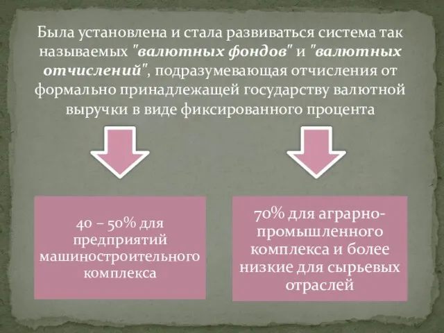 Была установлена и стала развиваться система так называемых "валютных фондов" и