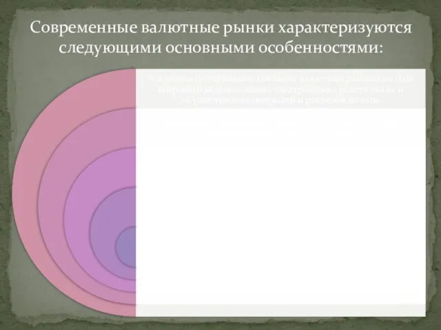 Современные валютные рынки характеризуются следующими основными особенностями: