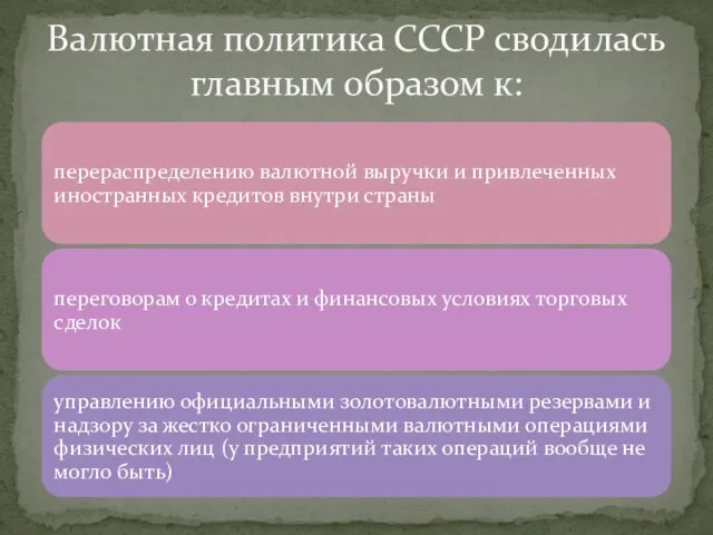 Валютная политика СССР сводилась главным образом к: