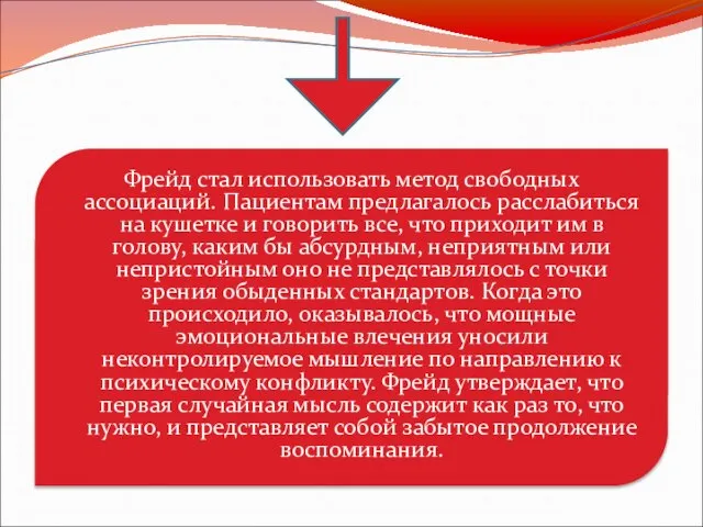 Фрейд стал использовать метод свободных ассоциаций. Пациентам предлагалось расслабиться на кушетке