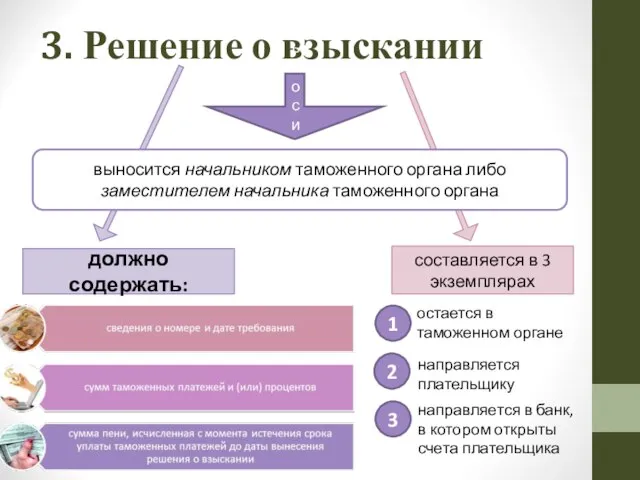 3. Решение о взыскании выносится выносится начальником таможенного органа либо заместителем