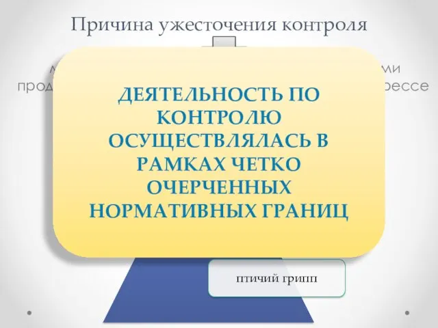 Причина ужесточения контроля множество инцидентов, связанных с пищевыми продуктами и получивших