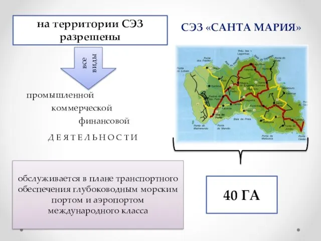 СЭЗ «Санта Мария» на территории СЭЗ разрешены все виды промышленной коммерческой