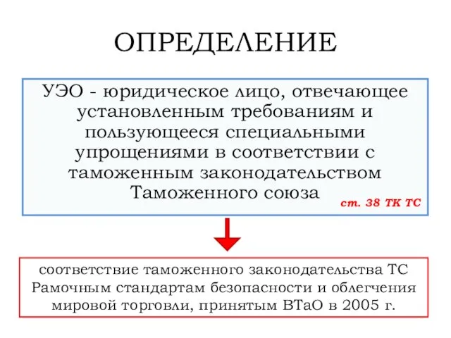 ОПРЕДЕЛЕНИЕ УЭО - юридическое лицо, отвечающее установленным требованиям и пользующееся специальными