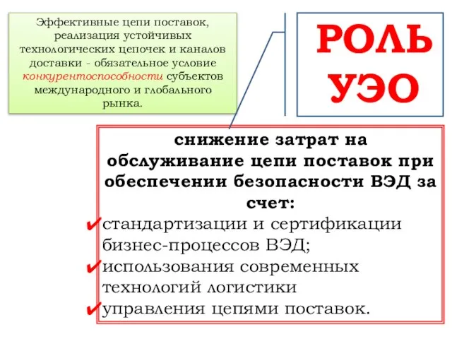 Эффективные цепи поставок, реализация устойчивых технологических цепочек и каналов доставки -