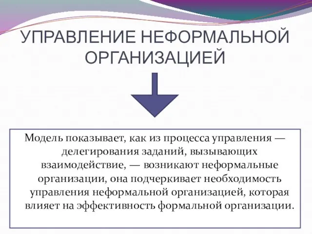 УПРАВЛЕНИЕ НЕФОРМАЛЬНОЙ ОРГАНИЗАЦИЕЙ Модель показывает, как из процесса управления — делегирования