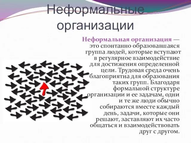 Неформальные организации Неформальная организация — это спонтанно образовавшаяся группа людей, которые