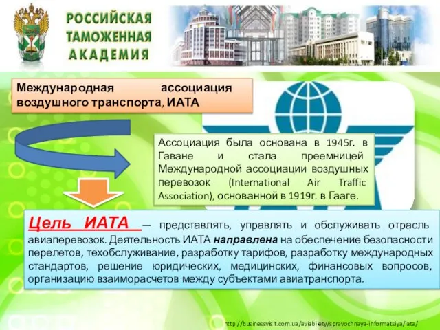 Международная ассоциация воздушного транспорта, ИАТА Ассоциация была основана в 1945г. в