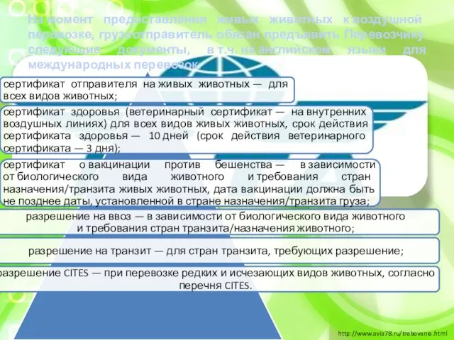 На момент предоставления живых животных к воздушной перевозке, грузоотправитель обязан предъявить