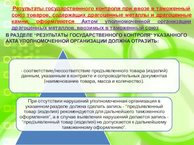 Результаты государственного контроля при ввозе в таможенный союз товаров, содержащих драгоценные