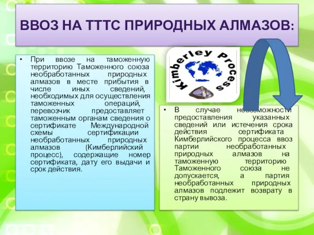 ВВОЗ НА ТТТС ПРИРОДНЫХ АЛМАЗОВ: При ввозе на таможенную территорию Таможенного