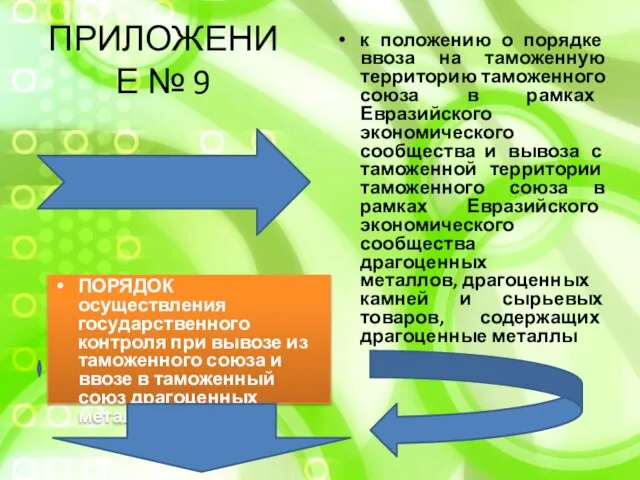 ПРИЛОЖЕНИЕ № 9 ПОРЯДОК осуществления государственного контроля при вывозе из таможенного