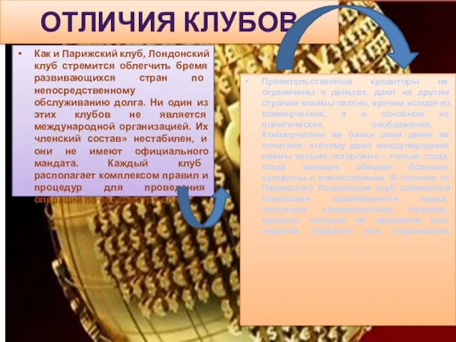 Отличия клубов Как и Парижский клуб, Лондонский клуб стремится облегчить бремя