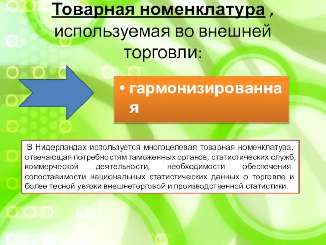 Товарная номенклатура , используемая во внешней торговли: гармонизированная В Нидерландах используется