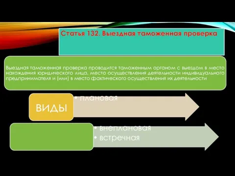 Статья 132. Выездная таможенная проверка