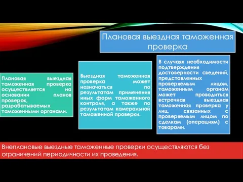 Плановая выездная таможенная проверка Внеплановые выездные таможенные проверки осуществляются без ограничений периодичности их проведения.