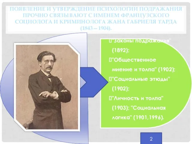 "Законы подражания" (1892); "Общественное мнение и толпа" (1902); "Социальные этюды" (1902);