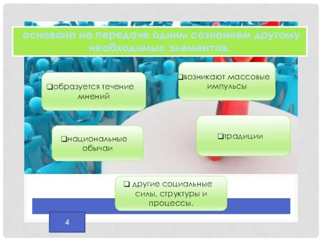 основана на передаче одним сознанием другому необходимых элементов. 4 образуется течение