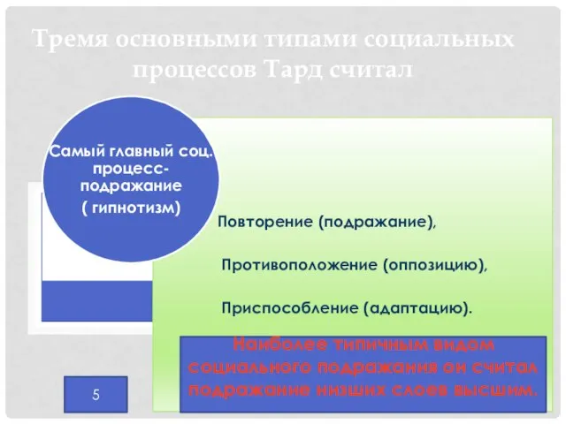 Тремя основными типами социальных процессов Тард считал 5 Наиболее типичным видом