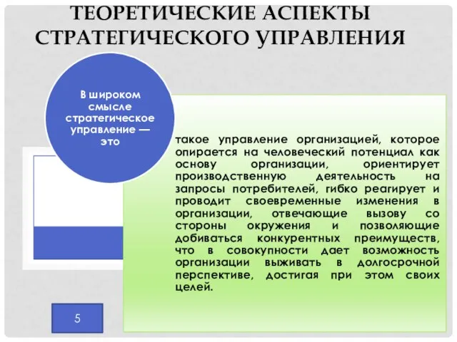 Теоретические аспекты стратегического управления 5