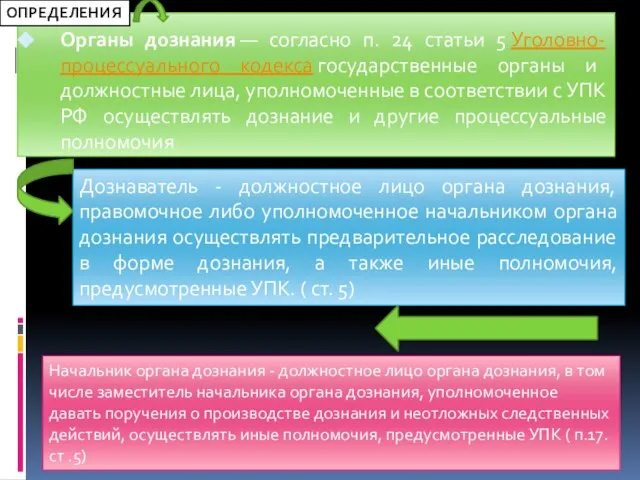 Органы дознания — согласно п. 24 статьи 5 Уголовно-процессуального кодекса государственные