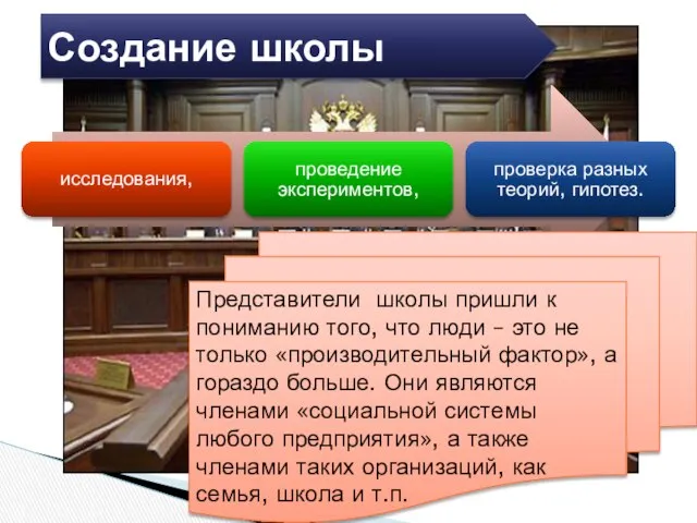 Создание школы Представители школы пришли к пониманию того, что люди –