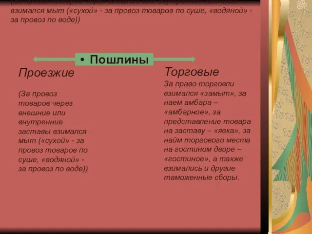 Проезжие (За провоз товаров через внешние или внутренние заставы взимался мыт