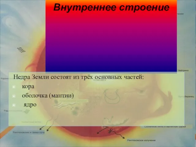 Внутреннее строение Недра Земли состоят из трёх основных частей: кора оболочка (мантии) ядро