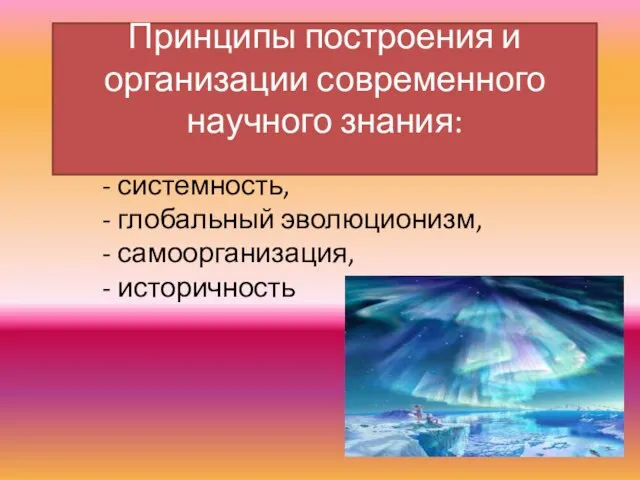 Принципы построения и организации современного научного знания: - системность, - глобальный эволюционизм, - самоорганизация, - историчность