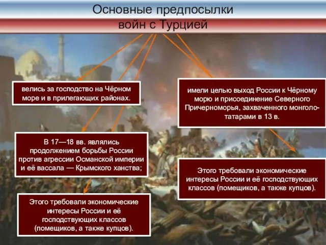 Этого требовали экономические интересы России и её господствующих классов (помещиков, а