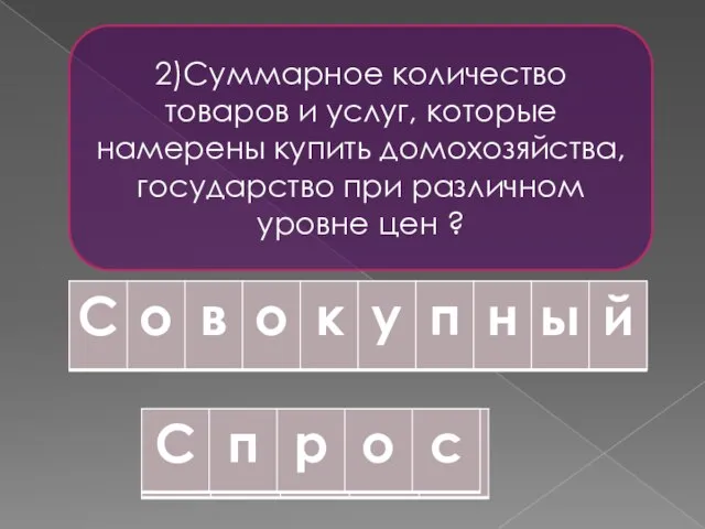 2)Суммарное количество товаров и услуг, которые намерены купить домохозяйства, государство при различном уровне цен ?