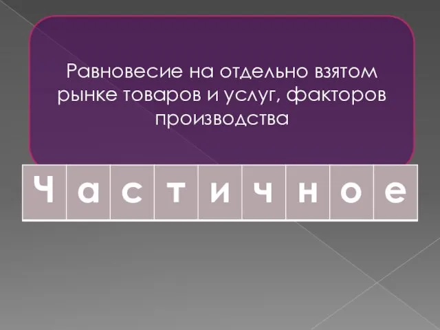 Равновесие на отдельно взятом рынке товаров и услуг, факторов производства