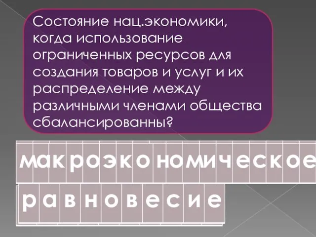 Состояние нац.экономики, когда использование ограниченных ресурсов для создания товаров и услуг