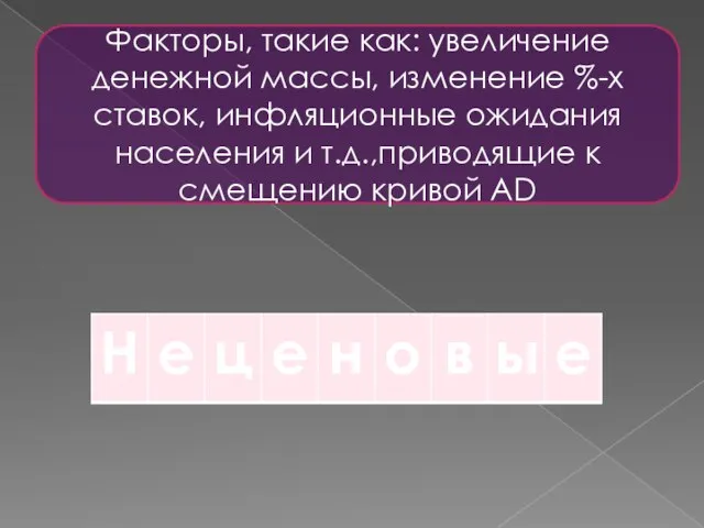 Факторы, такие как: увеличение денежной массы, изменение %-х ставок, инфляционные ожидания