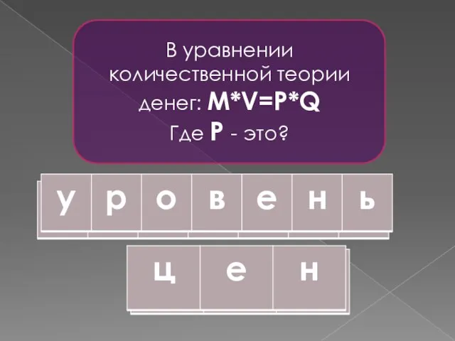 В уравнении количественной теории денег: М*V=P*Q Где Р - это?