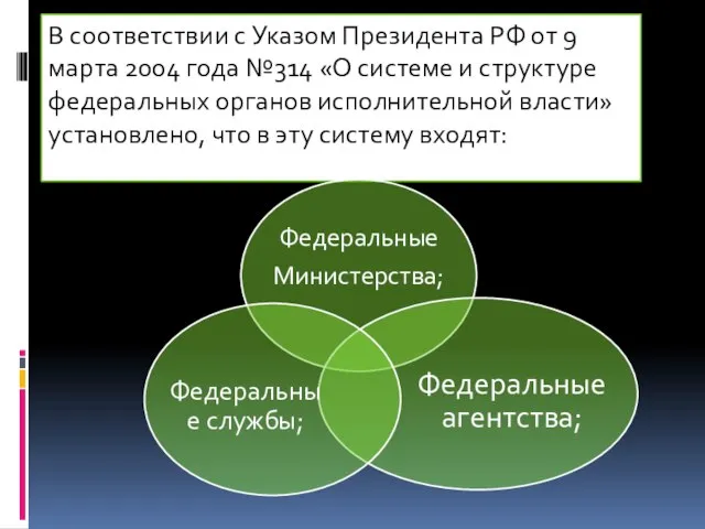 В соответствии с Указом Президента РФ от 9 марта 2004 года