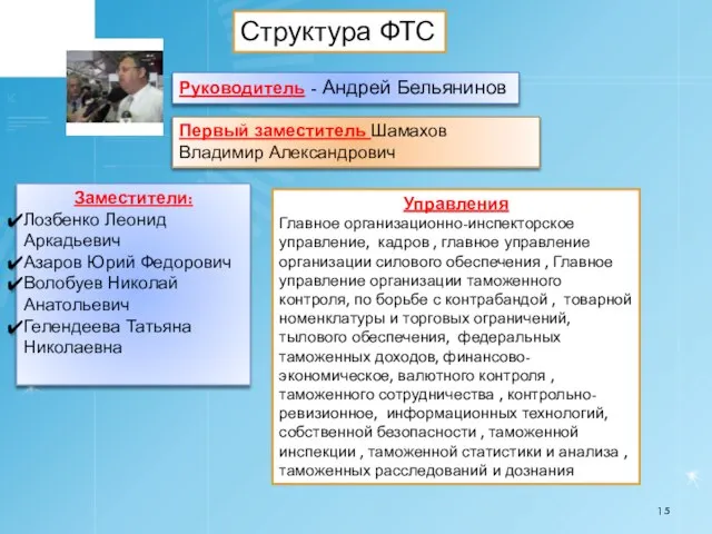 Структура ФТС Руководитель - Андрей Бельянинов Первый заместитель Шамахов Владимир Александрович