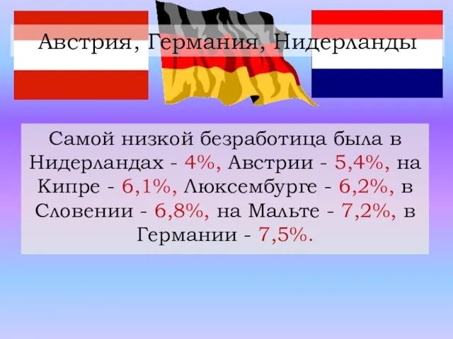 Австрия, Германия, Нидерланды Самой низкой безработица была в Нидерландах - 4%,