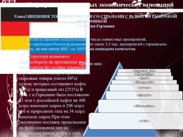 Глава3.ВНЕШНЯЯ ТОРГОВЛЯ РОССИИ СО СТРАНАМИ С РАЗВИТОЙ РЫНОЧНОЙ ЭКОНОМИКОЙ 3.1 Россия-Германия