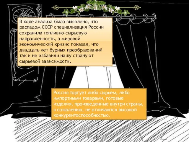 В ходе анализа было выявлено, что распадом СССР специализация России сохранила