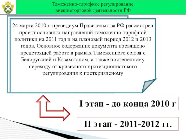 Таможенно-тарифное регулирование внешнеторговой деятельности РФ I этап - до конца 2010