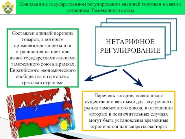 Инновации в государственном регулировании внешней торговли в связи с созданием Таможенного