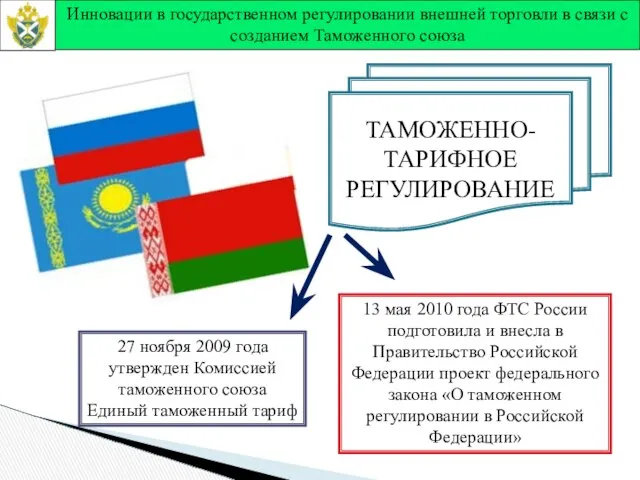 Инновации в государственном регулировании внешней торговли в связи с созданием Таможенного