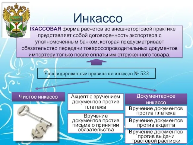 Инкассо ИНКАССОВАЯ форма расчетов во внешнеторговой практике представляет собой договоренность экспортера