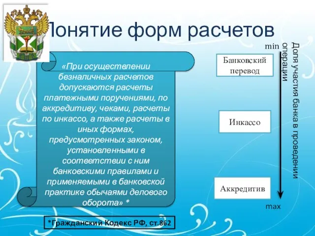 «При осуществлении безналичных расчетов допускаются расчеты платежными поручениями, по аккредитиву, чеками,